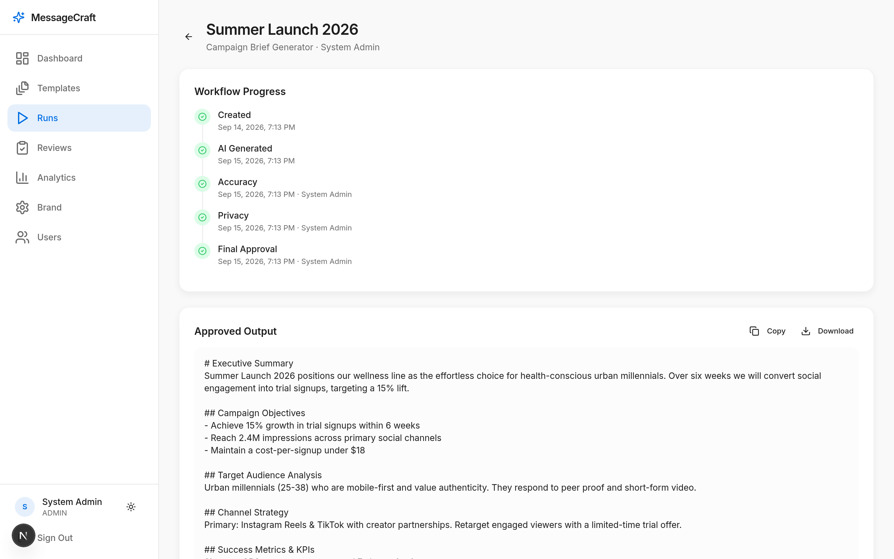 A MessageCraft workflow run showing its progress timeline — Created, AI Generated, and Accuracy, Privacy and Final Approval checkpoints — beside the approved campaign brief output